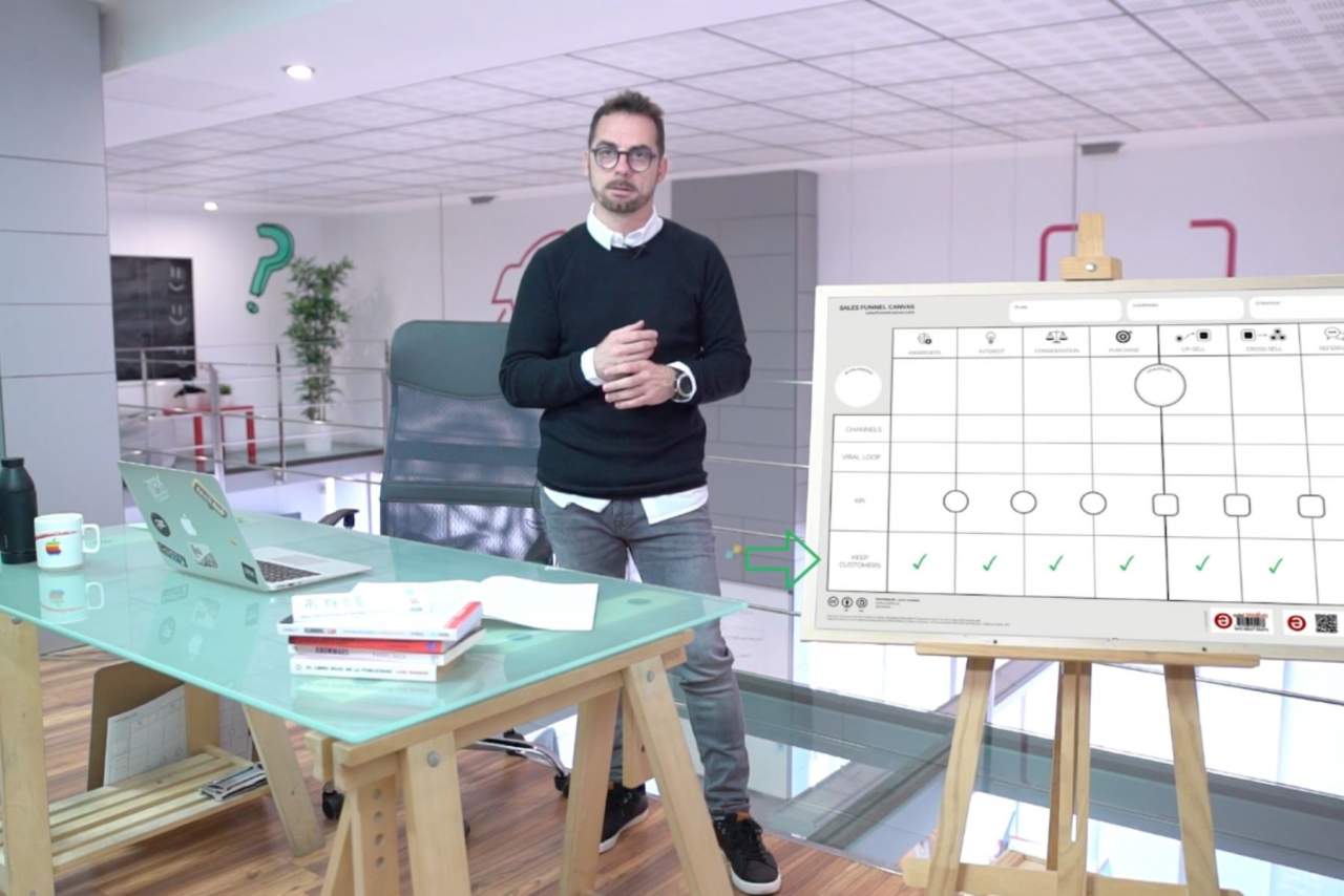 Sales Funnel Canvas se presenta como la innovadora fórmula para adaptar el marketing a la actualidad