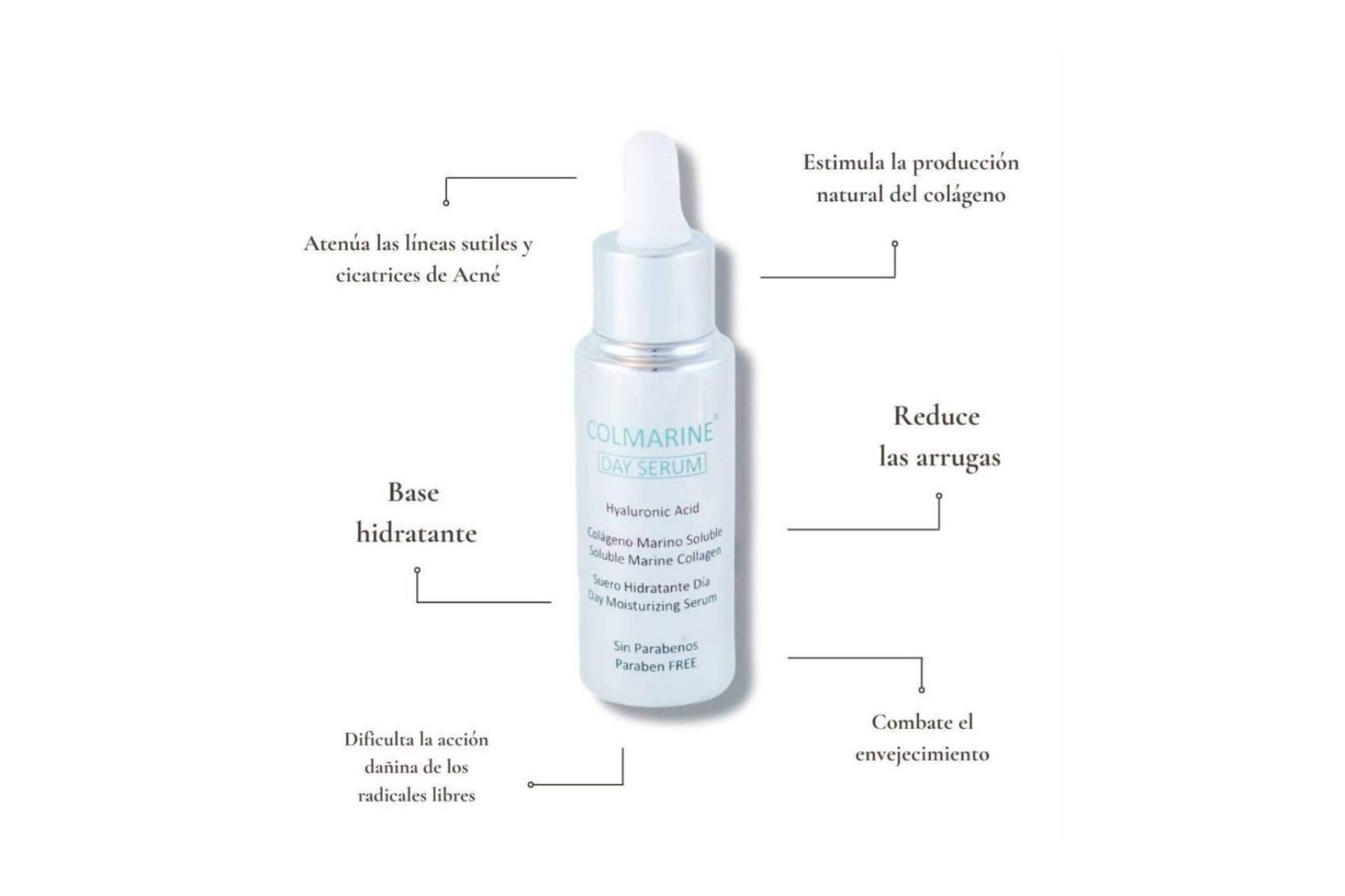 El sérum de colágeno marino en alta concentración y ácido hialurónico de Colmarine Cosmetics