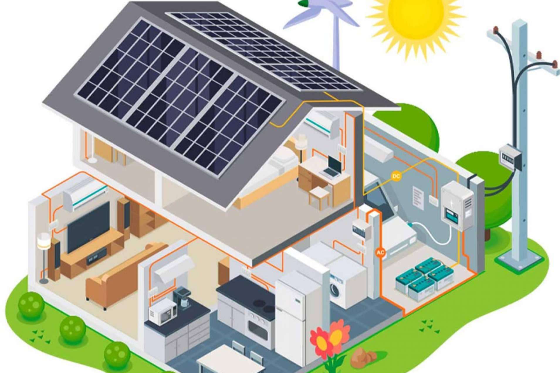 Las ventajas de GarciGas, una apuesta para reducir el consumo con energía fotovoltaica