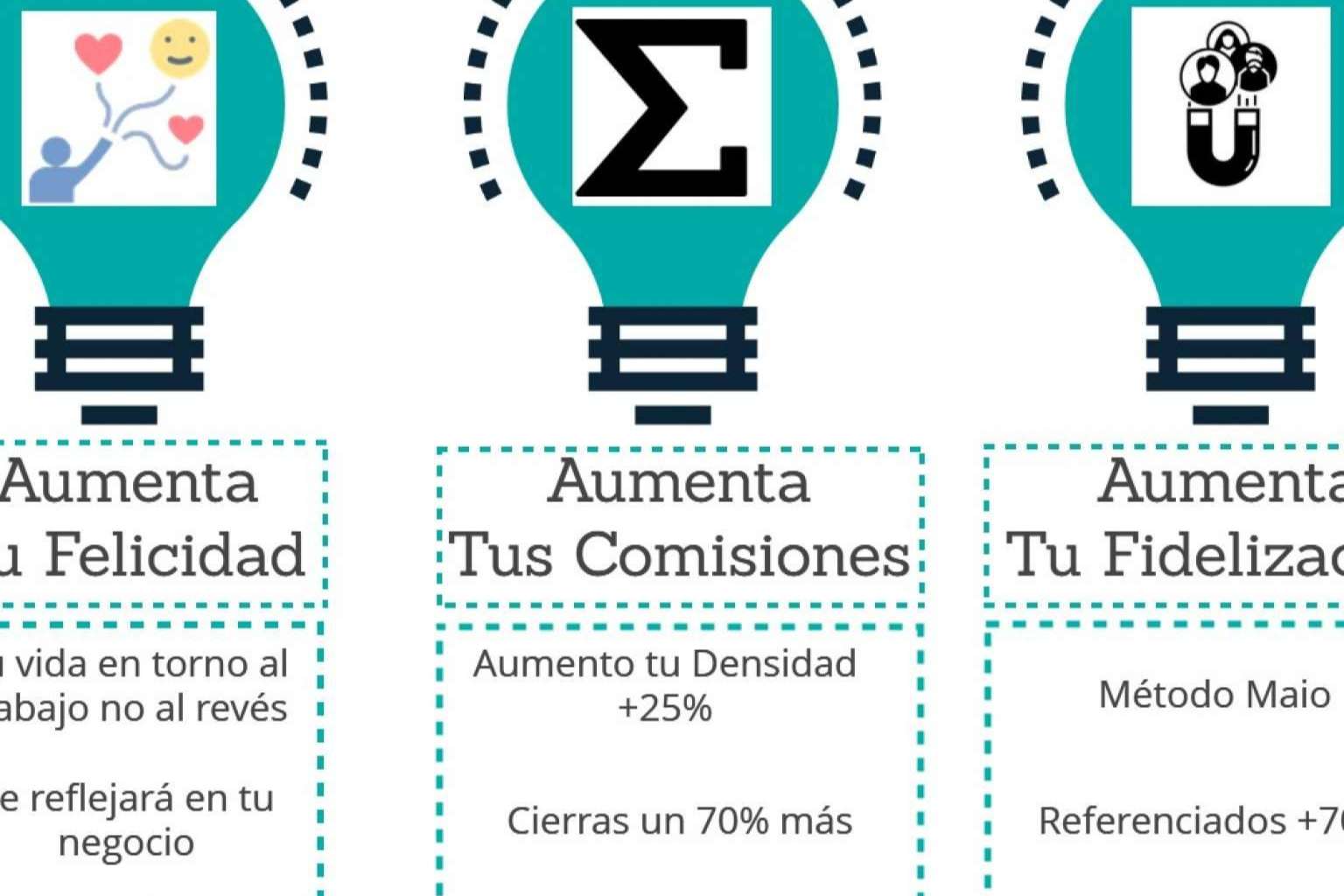 Rafael Bonilla dispone de El método MAIO para mediadores de seguro